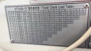 Yongmao used tower crane STT253 for sale in China - Photo8