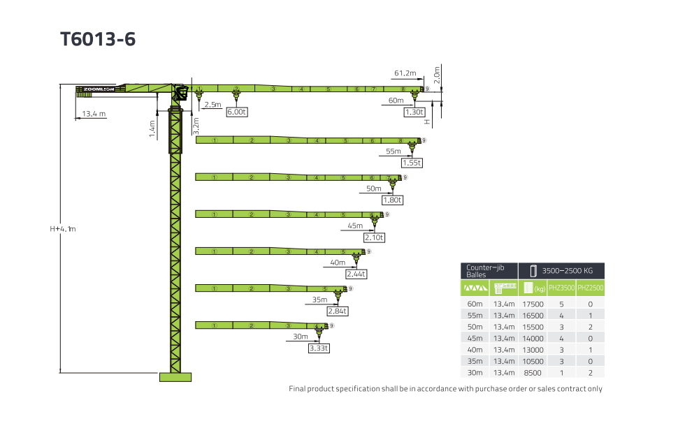 Zoomlion 6 Tons Tower Crane - Photo8