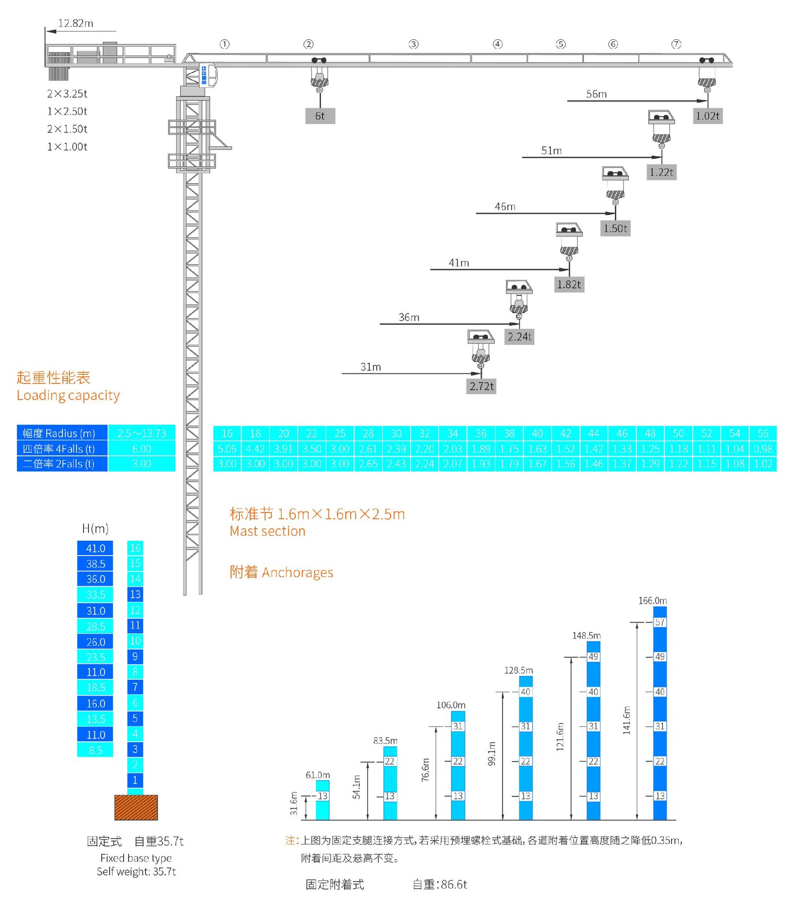 Jianghan Construction Machinery PT5610-6 Tower Crane - Photo7