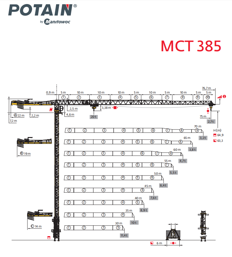 10_Potain MCT385-20