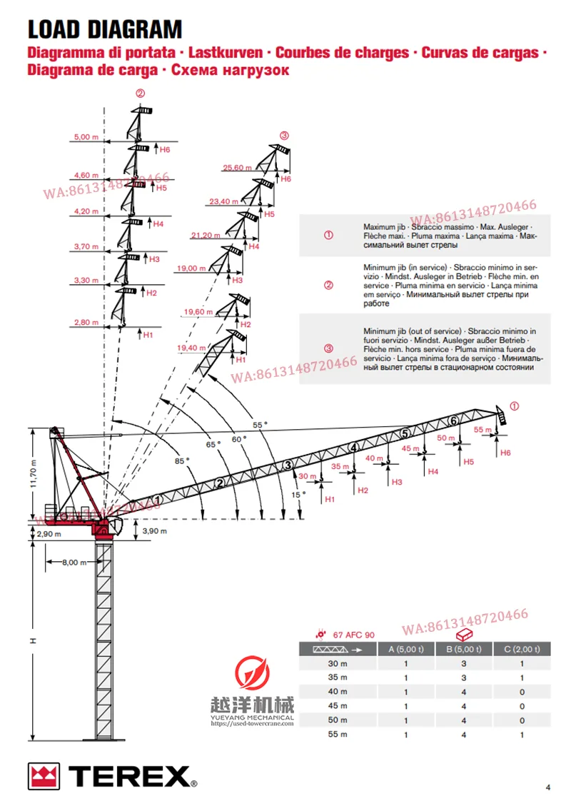 Terex Tower Crane CTL260-18 Luffing Jib - Photo2