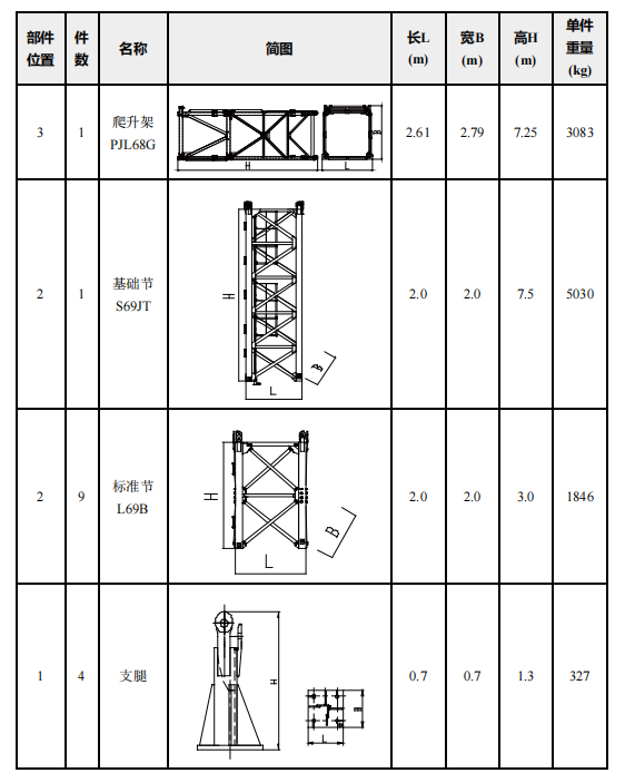 2023 XCMG XGL300-18S 18t Luffing tower crane for sale - Photo2